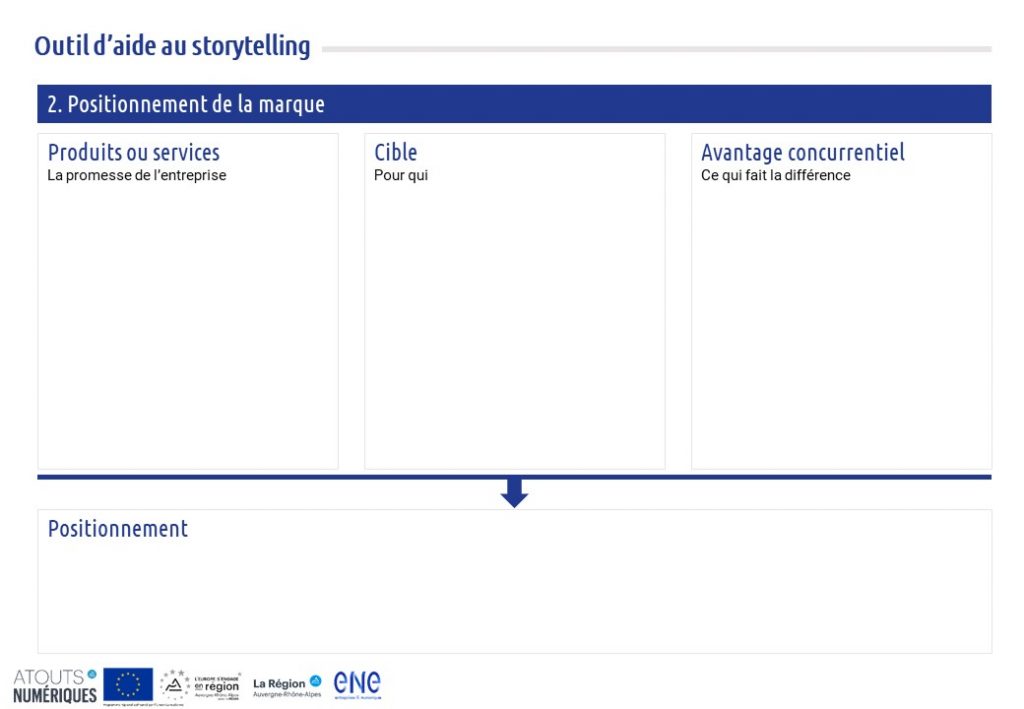 positionnement storytelling